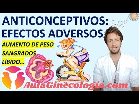 Inyecciones Anticonceptivas: Soluci&oacute;n Efectiva en Productos Farmac&eacute;uticos para la Salud Sexual