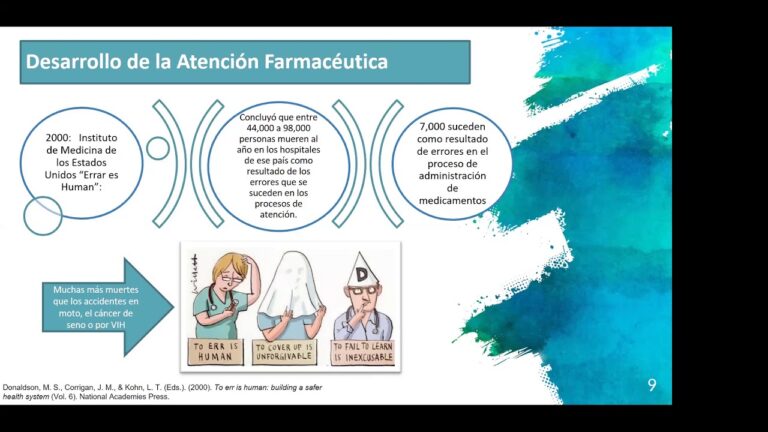 Beneficios de Continuar el Tratamiento con Medicamentos de Farmacia