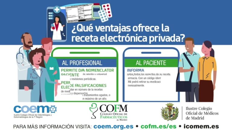 Beneficios de los Medicamentos Sin Receta en la Farmacia